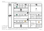 Preview for 54 page of MICRO-EPSILON induSENSOR MSC7602 Operating Instructions Manual