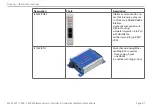 Preview for 67 page of MICRO-EPSILON induSENSOR MSC7602 Operating Instructions Manual