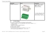 Preview for 68 page of MICRO-EPSILON induSENSOR MSC7602 Operating Instructions Manual