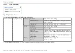 Preview for 74 page of MICRO-EPSILON induSENSOR MSC7602 Operating Instructions Manual