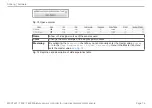 Preview for 76 page of MICRO-EPSILON induSENSOR MSC7602 Operating Instructions Manual