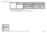 Preview for 78 page of MICRO-EPSILON induSENSOR MSC7602 Operating Instructions Manual