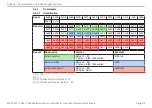 Preview for 93 page of MICRO-EPSILON induSENSOR MSC7602 Operating Instructions Manual