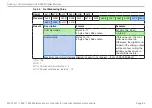 Preview for 95 page of MICRO-EPSILON induSENSOR MSC7602 Operating Instructions Manual