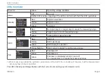 Preview for 9 page of MICRO-EPSILON interferoMETER IMS5400-DS Quick Manual