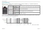 Preview for 10 page of MICRO-EPSILON interferoMETER IMS5400-DS Quick Manual