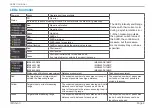 Предварительный просмотр 9 страницы MICRO-EPSILON interferoMETER IMS5400-DS19 Quick Manual