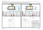 Предварительный просмотр 18 страницы MICRO-EPSILON interferoMETER IMS5400-DS19 Quick Manual