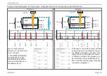 Предварительный просмотр 19 страницы MICRO-EPSILON interferoMETER IMS5400-DS19 Quick Manual