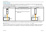 Предварительный просмотр 21 страницы MICRO-EPSILON interferoMETER IMS5400-DS19 Quick Manual