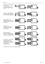 Предварительный просмотр 27 страницы MICRO-EPSILON ODC 2600-40 Operating Instructions Manual