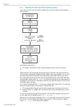 Предварительный просмотр 28 страницы MICRO-EPSILON ODC 2600-40 Operating Instructions Manual