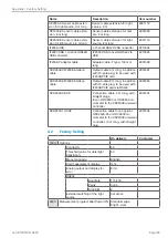 Предварительный просмотр 63 страницы MICRO-EPSILON ODC 2600-40 Operating Instructions Manual