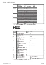 Предварительный просмотр 67 страницы MICRO-EPSILON ODC 2600-40 Operating Instructions Manual