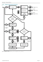 Предварительный просмотр 70 страницы MICRO-EPSILON ODC 2600-40 Operating Instructions Manual