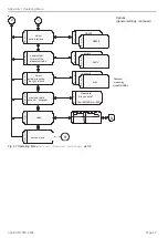 Предварительный просмотр 72 страницы MICRO-EPSILON ODC 2600-40 Operating Instructions Manual