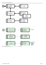 Предварительный просмотр 74 страницы MICRO-EPSILON ODC 2600-40 Operating Instructions Manual