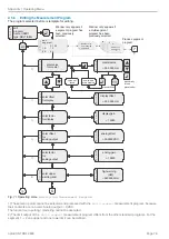 Предварительный просмотр 76 страницы MICRO-EPSILON ODC 2600-40 Operating Instructions Manual