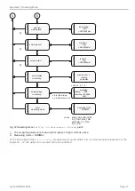 Предварительный просмотр 77 страницы MICRO-EPSILON ODC 2600-40 Operating Instructions Manual