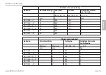 Preview for 15 page of MICRO-EPSILON ODC1200 Operating Instructions Manual