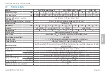 Preview for 49 page of MICRO-EPSILON ODC1200 Operating Instructions Manual