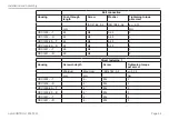 Preview for 54 page of MICRO-EPSILON ODC1200 Operating Instructions Manual