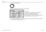 Preview for 64 page of MICRO-EPSILON ODC1200 Operating Instructions Manual