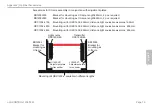 Preview for 73 page of MICRO-EPSILON ODC1200 Operating Instructions Manual