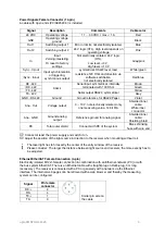 Предварительный просмотр 5 страницы MICRO-EPSILON optoCONTROL 2520 Assembly Instructions Manual