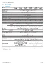 Preview for 9 page of MICRO-EPSILON optoCONTROL CLS1000 Operating Instructions Manual