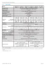 Preview for 11 page of MICRO-EPSILON optoCONTROL CLS1000 Operating Instructions Manual