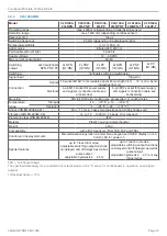 Preview for 12 page of MICRO-EPSILON optoCONTROL CLS1000 Operating Instructions Manual