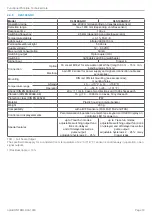 Preview for 13 page of MICRO-EPSILON optoCONTROL CLS1000 Operating Instructions Manual