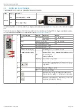 Preview for 18 page of MICRO-EPSILON optoCONTROL CLS1000 Operating Instructions Manual