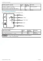 Preview for 21 page of MICRO-EPSILON optoCONTROL CLS1000 Operating Instructions Manual