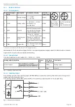 Preview for 22 page of MICRO-EPSILON optoCONTROL CLS1000 Operating Instructions Manual