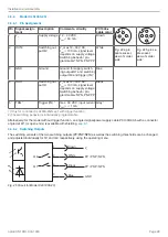 Preview for 26 page of MICRO-EPSILON optoCONTROL CLS1000 Operating Instructions Manual