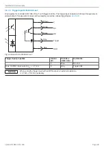 Preview for 29 page of MICRO-EPSILON optoCONTROL CLS1000 Operating Instructions Manual