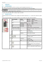 Preview for 30 page of MICRO-EPSILON optoCONTROL CLS1000 Operating Instructions Manual