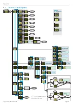 Preview for 31 page of MICRO-EPSILON optoCONTROL CLS1000 Operating Instructions Manual