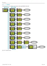 Preview for 33 page of MICRO-EPSILON optoCONTROL CLS1000 Operating Instructions Manual