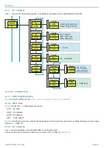 Preview for 37 page of MICRO-EPSILON optoCONTROL CLS1000 Operating Instructions Manual