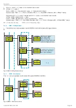 Preview for 41 page of MICRO-EPSILON optoCONTROL CLS1000 Operating Instructions Manual