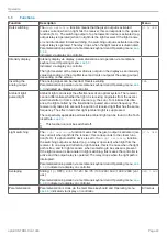 Preview for 43 page of MICRO-EPSILON optoCONTROL CLS1000 Operating Instructions Manual