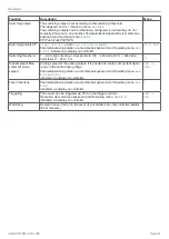 Preview for 44 page of MICRO-EPSILON optoCONTROL CLS1000 Operating Instructions Manual