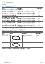 Preview for 47 page of MICRO-EPSILON optoCONTROL CLS1000 Operating Instructions Manual