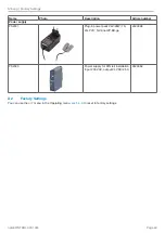 Preview for 48 page of MICRO-EPSILON optoCONTROL CLS1000 Operating Instructions Manual