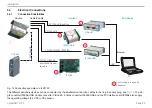 Preview for 30 page of MICRO-EPSILON optoNCDT 1750 Operating Instructions Manual