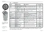 Preview for 32 page of MICRO-EPSILON optoNCDT 1750 Operating Instructions Manual