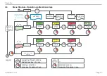 Preview for 50 page of MICRO-EPSILON optoNCDT 1750 Operating Instructions Manual